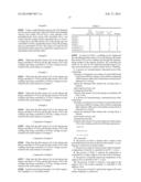 PROCESS FOR PRODUCING A LAMINATED POROUS FILM diagram and image