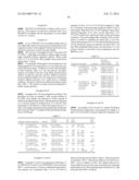 Pressure Sensitive Adhesives Based on Renewable Resources, UV Curing and     Related Methods diagram and image