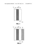 Lithium battery having a protected lithium electrode and an ionic liquid     catholyte diagram and image