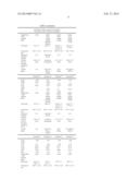 GLASS CERAMIC THAT CONDUCTS LITHIUM IONS, AND USE OF SAID GLASS CERAMIC diagram and image