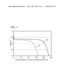 POSITIVE ELECTRODE FOR SECONDARY BATTERY, SECONDARY BATTERY, AND METHOD     FOR FABRICATING POSITIVE ELECTRODE FOR SECONDARY BATTERY diagram and image