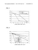 SECONDARY BATTERY AND CARBON INK FOR CONDUCTIVE AUXILIARY LAYER OF THE     SAME diagram and image