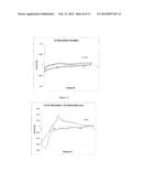 BATTERIES diagram and image