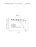 COMPOSITE ANODE ACTIVE MATERIAL, METHOD OF PREPARING THE SAME, AND LITHIUM     BATTERY INCLUDING THE COMPOSITE ANODE ACTIVE MATERIAL diagram and image