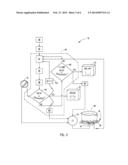 BOIL AND BOIL-DRY DETECTION METHODS FOR COOKING APPLIANCES USING VIBRATION     SENSORS diagram and image