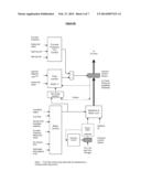 COMBUSTION FURNACE AND METHOD OF OPERATION diagram and image