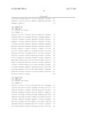 MATERIALS AND METHOD FOR ASSAYING FOR METHYLATION OF CpG ISLANDS     ASSOCIATED WITH GENES IN THE EVALUATION OF CANCER diagram and image