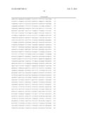 MATERIALS AND METHOD FOR ASSAYING FOR METHYLATION OF CpG ISLANDS     ASSOCIATED WITH GENES IN THE EVALUATION OF CANCER diagram and image