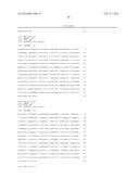 MATERIALS AND METHOD FOR ASSAYING FOR METHYLATION OF CpG ISLANDS     ASSOCIATED WITH GENES IN THE EVALUATION OF CANCER diagram and image