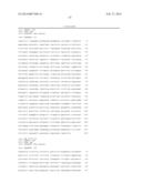 MATERIALS AND METHOD FOR ASSAYING FOR METHYLATION OF CpG ISLANDS     ASSOCIATED WITH GENES IN THE EVALUATION OF CANCER diagram and image