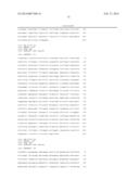 MATERIALS AND METHOD FOR ASSAYING FOR METHYLATION OF CpG ISLANDS     ASSOCIATED WITH GENES IN THE EVALUATION OF CANCER diagram and image