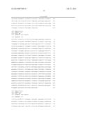 MATERIALS AND METHOD FOR ASSAYING FOR METHYLATION OF CpG ISLANDS     ASSOCIATED WITH GENES IN THE EVALUATION OF CANCER diagram and image