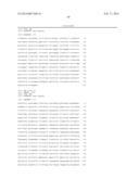 MATERIALS AND METHOD FOR ASSAYING FOR METHYLATION OF CpG ISLANDS     ASSOCIATED WITH GENES IN THE EVALUATION OF CANCER diagram and image