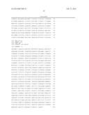 MATERIALS AND METHOD FOR ASSAYING FOR METHYLATION OF CpG ISLANDS     ASSOCIATED WITH GENES IN THE EVALUATION OF CANCER diagram and image