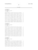 MATERIALS AND METHOD FOR ASSAYING FOR METHYLATION OF CpG ISLANDS     ASSOCIATED WITH GENES IN THE EVALUATION OF CANCER diagram and image