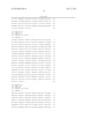 MATERIALS AND METHOD FOR ASSAYING FOR METHYLATION OF CpG ISLANDS     ASSOCIATED WITH GENES IN THE EVALUATION OF CANCER diagram and image