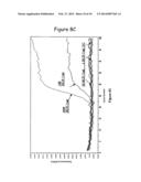 Composition and method for determination of ck19 expression diagram and image