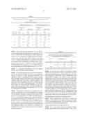 Composition and method for determination of ck19 expression diagram and image