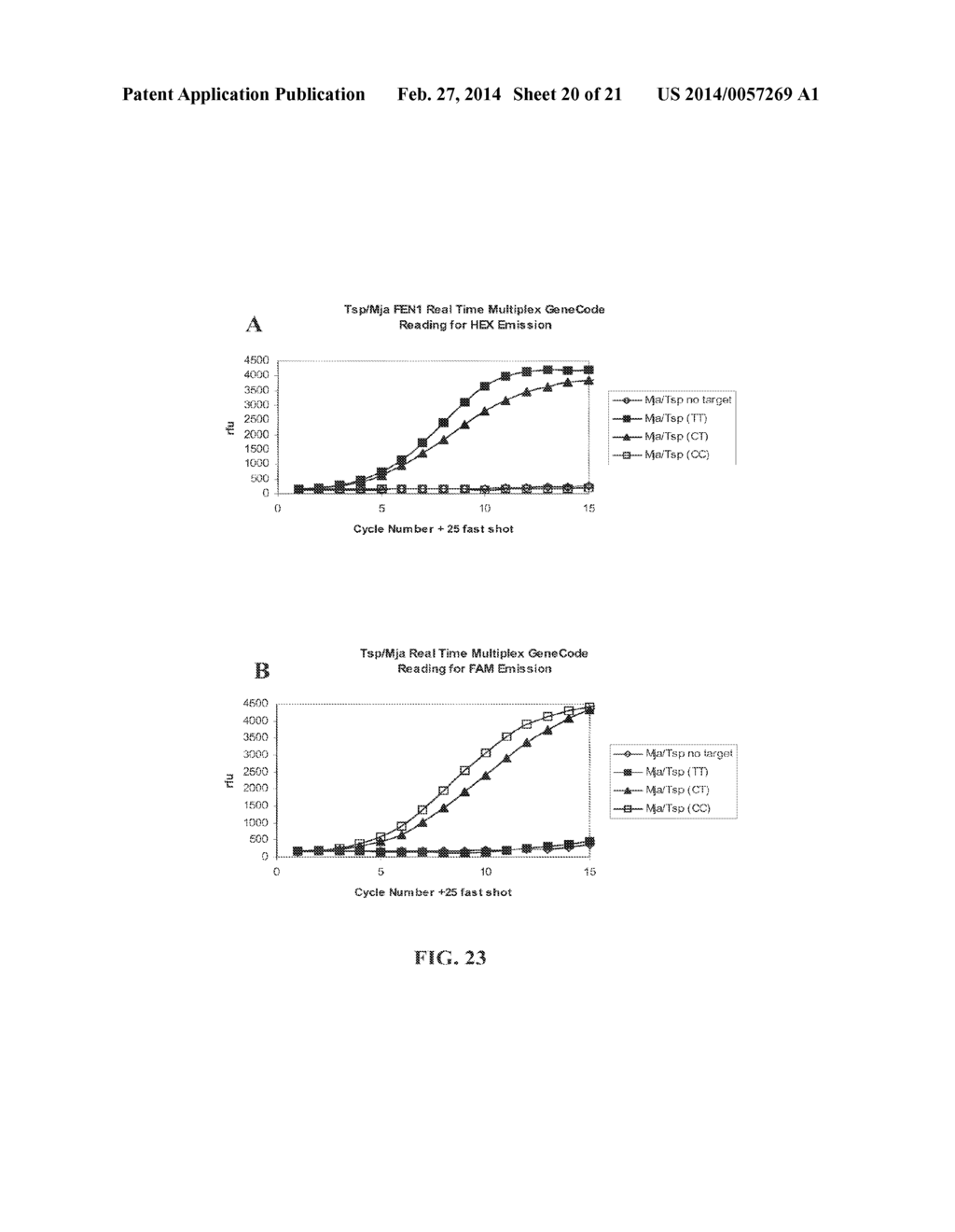 Materials and Methods for Detection of Nucleic Acids - diagram, schematic, and image 21