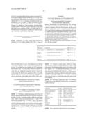 Materials and Methods for Detection of Nucleic Acids diagram and image