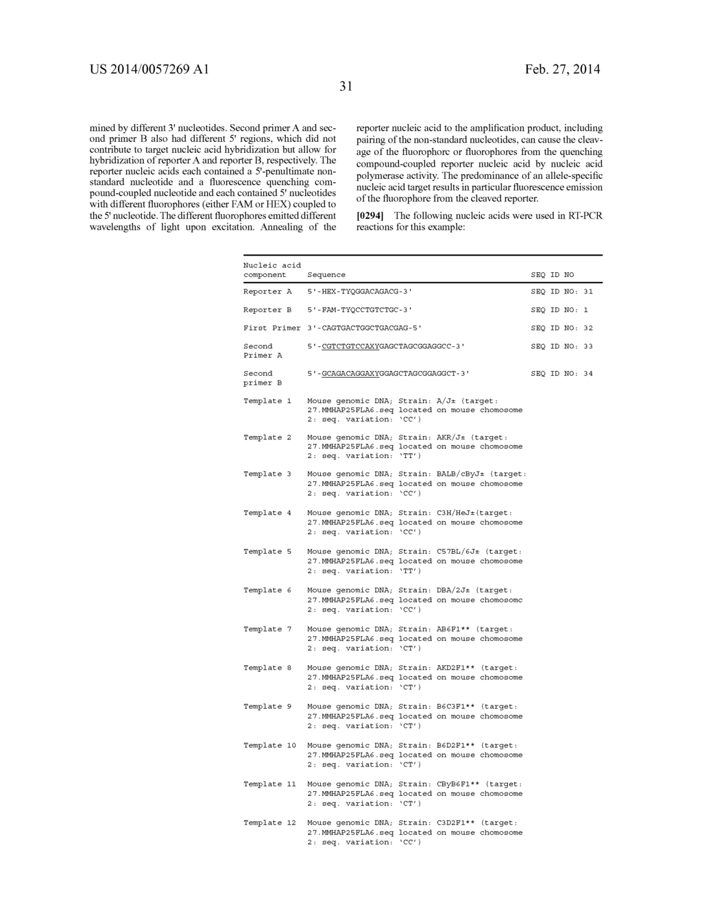 Materials and Methods for Detection of Nucleic Acids - diagram, schematic, and image 53