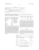 Materials and Methods for Detection of Nucleic Acids diagram and image