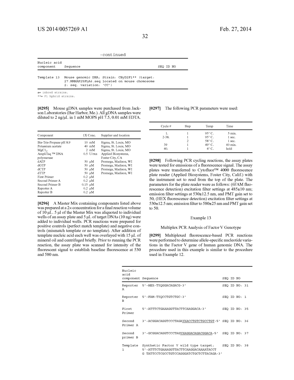 Materials and Methods for Detection of Nucleic Acids - diagram, schematic, and image 54