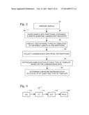 DIGITAL ASSAYS WITH A REPORTER FOR AMPLICON LENGTH diagram and image