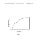 BIOCONTROL FORMULATION CONTAINING STREPTOMYCES SPP., METHOD FOR PREPARING     THE FORMULATION AND RELEVANT USE diagram and image