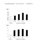 METHOD FOR PRODUCING HEMATOPOIETIC STEM CELLS USING PYRAZOLE COMPOUNDS diagram and image