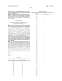 METHOD FOR PRODUCING HEMATOPOIETIC STEM CELLS USING PYRAZOLE COMPOUNDS diagram and image