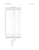 METHOD FOR PRODUCING HEMATOPOIETIC STEM CELLS USING PYRAZOLE COMPOUNDS diagram and image