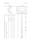 METHOD FOR PRODUCING HEMATOPOIETIC STEM CELLS USING PYRAZOLE COMPOUNDS diagram and image