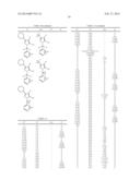 METHOD FOR PRODUCING HEMATOPOIETIC STEM CELLS USING PYRAZOLE COMPOUNDS diagram and image