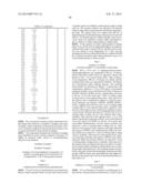 METHOD FOR PRODUCING HEMATOPOIETIC STEM CELLS USING PYRAZOLE COMPOUNDS diagram and image