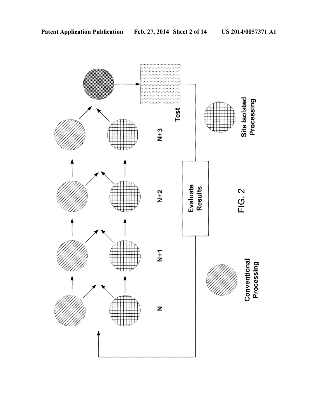 HIGH PRODUCTIVITY COMBINATORIAL WORKFLOW FOR POST GATE ETCH CLEAN     DEVELOPMENT - diagram, schematic, and image 03