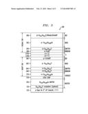 III-V PHOTOVOLTAIC ELEMENT AND FABRICATION METHOD diagram and image