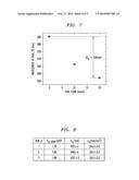 III-V PHOTOVOLTAIC ELEMENT AND FABRICATION METHOD diagram and image