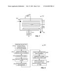 Systems and Methods for Depositing and Charging Solar Cell Layers diagram and image