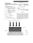 METHOD FOR FORMING LOW TEMPERATURE POLYSILICON THIN FILM diagram and image