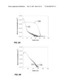 Non-melt thin-wafer laser thermal annealing methods diagram and image