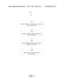 CHEMICAL BLEACHING FOR IMPROVED PERFORMANCE OF RECYCLED LAMP PHOSPHORS diagram and image