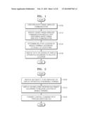 CONTROL METHOD AND CONTROL APPARATUS FOR APPARATUS INCLUDING SHORT RANGE     WIRELESS COMMUNICATION MODULE diagram and image