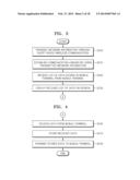 CONTROL METHOD AND CONTROL APPARATUS FOR APPARATUS INCLUDING SHORT RANGE     WIRELESS COMMUNICATION MODULE diagram and image