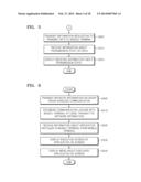 CONTROL METHOD AND CONTROL APPARATUS FOR APPARATUS INCLUDING SHORT RANGE     WIRELESS COMMUNICATION MODULE diagram and image