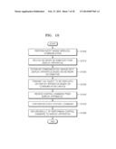 CONTROL METHOD AND CONTROL APPARATUS FOR APPARATUS INCLUDING SHORT RANGE     WIRELESS COMMUNICATION MODULE diagram and image