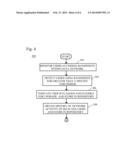 DYNAMIC SERVICE CLASS UPGRADES IN DATA NETWORKS diagram and image