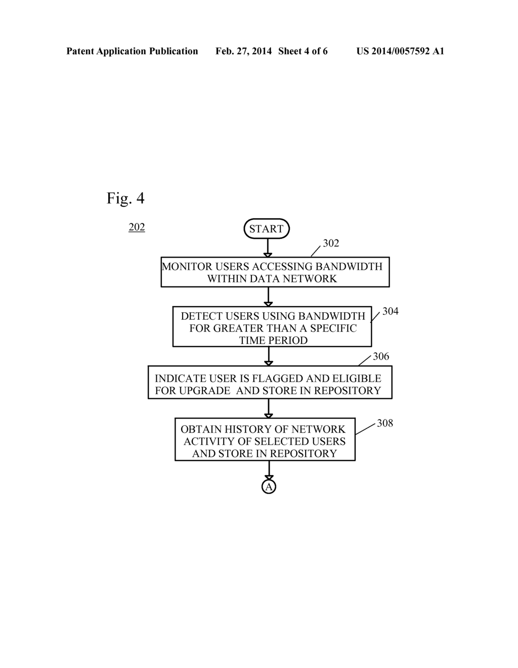 DYNAMIC SERVICE CLASS UPGRADES IN DATA NETWORKS - diagram, schematic, and image 05