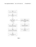 AUTHENTICATING USER SESSIONS BASED ON INFORMATION OBTAINED FROM MOBILE     DEVICES diagram and image