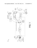 SIM Level Mobile Security diagram and image